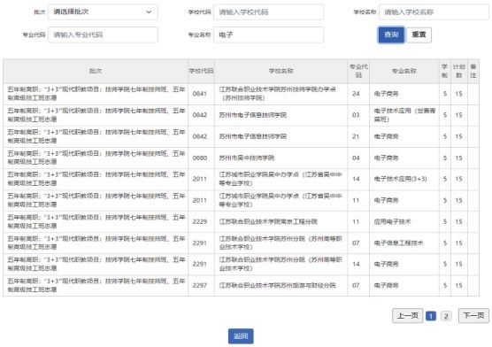 2023苏州市中考志愿填报流程 2023苏州市中考志愿填报流程是什么