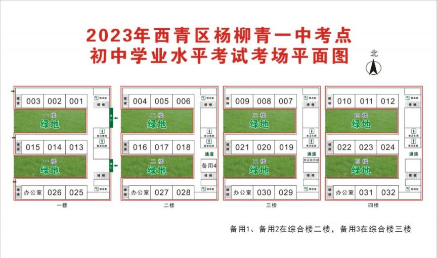 天津市西青区2021中考 2023年天津市西青区中考考点汇总