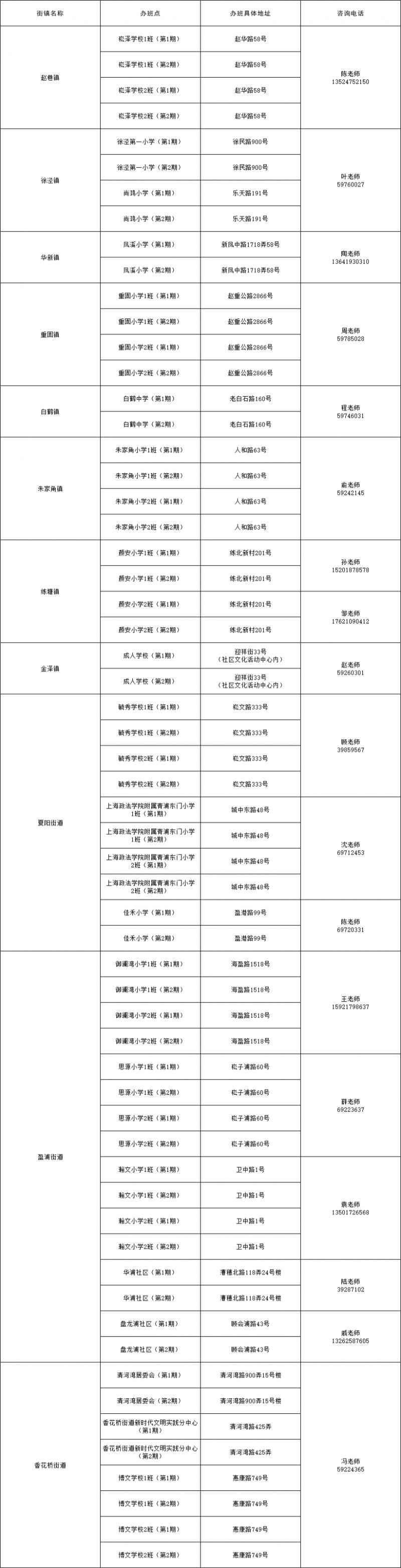 黄浦区爱心暑托班 2023青浦区爱心暑托班招生范围