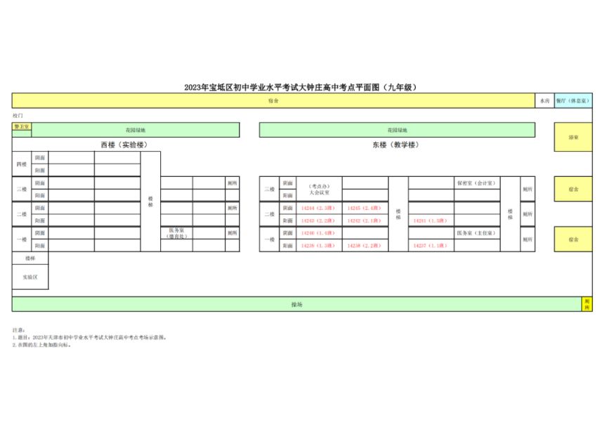 2023年天津市宝坻区中考考点汇总 宝坻中考考场