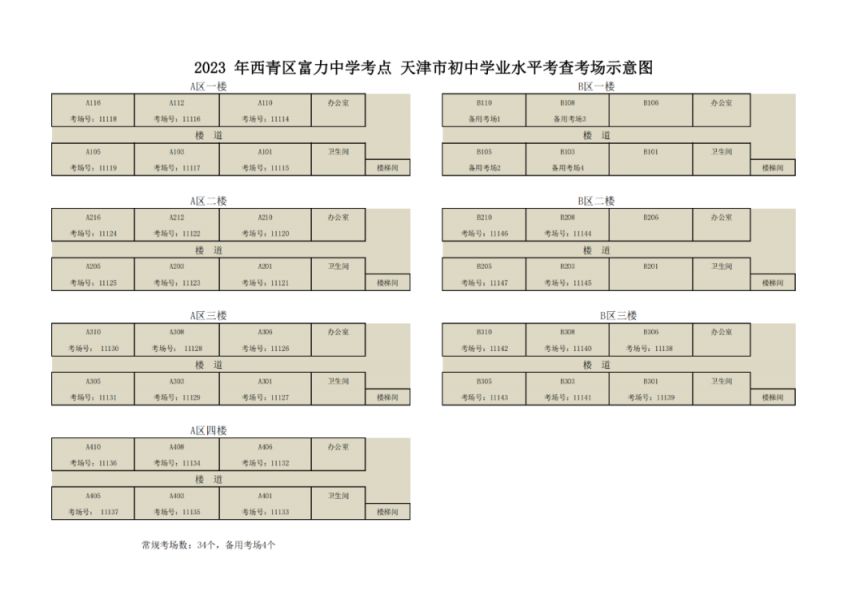 天津市西青区2021中考 2023年天津市西青区中考考点汇总