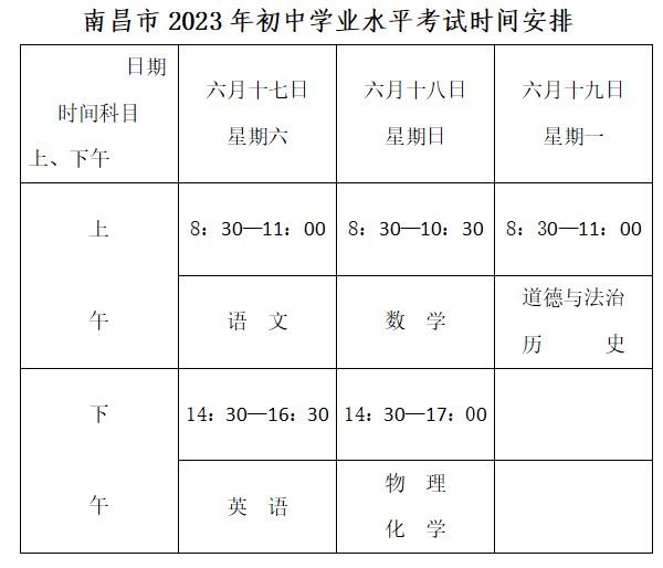 南昌2021中考考试须知 2023南昌中考温馨提醒