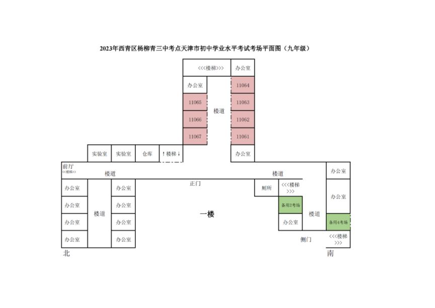 天津市西青区2021中考 2023年天津市西青区中考考点汇总