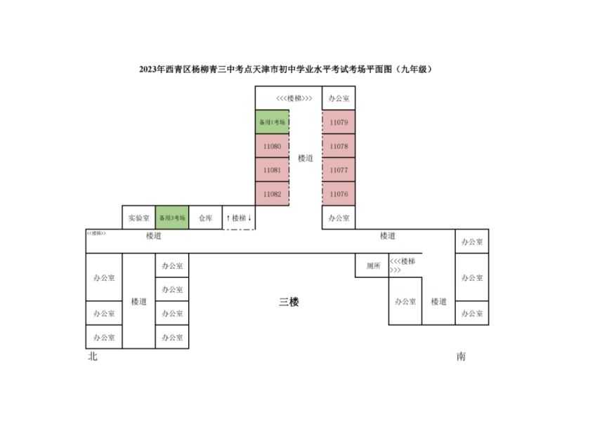 天津市西青区2021中考 2023年天津市西青区中考考点汇总