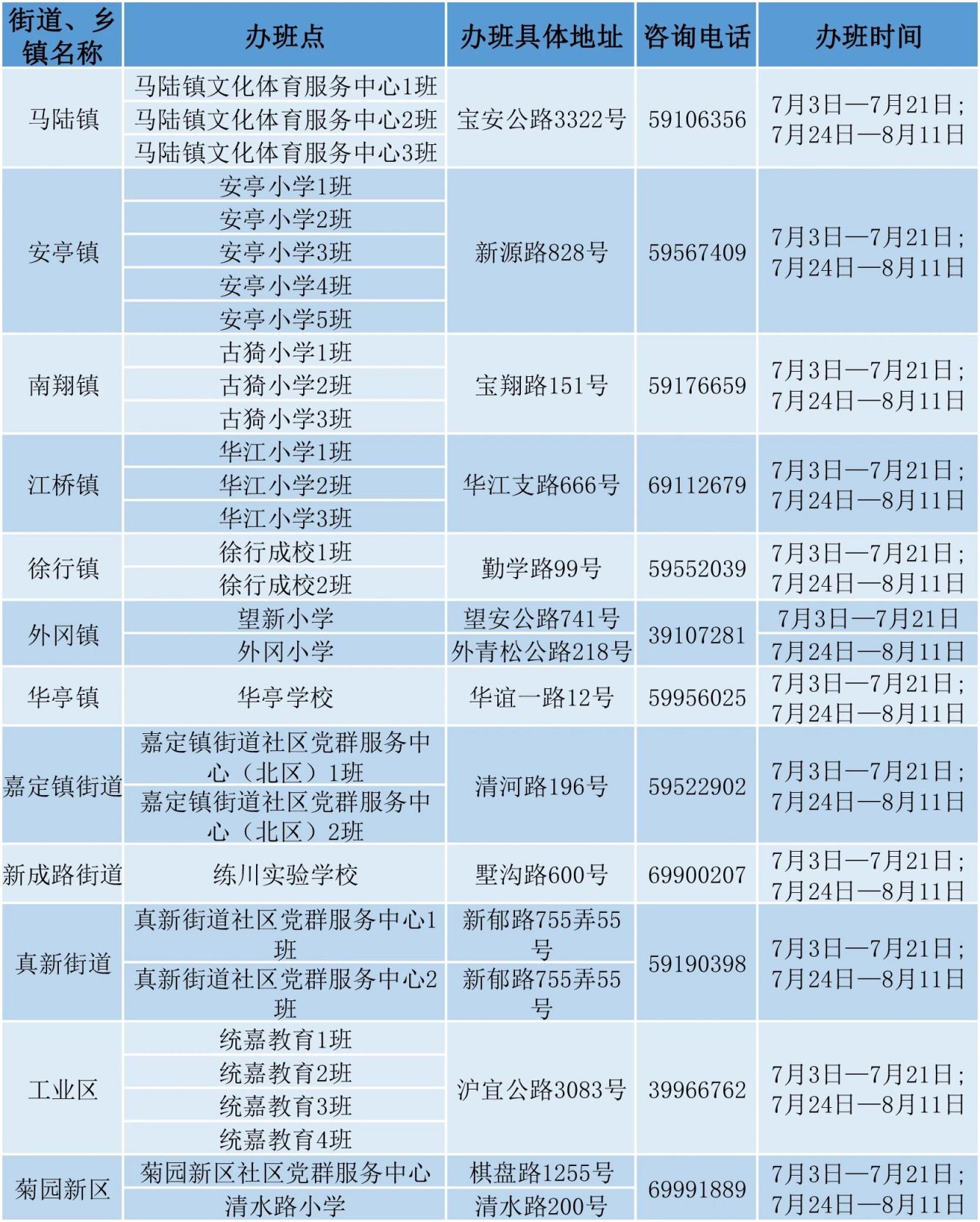 上海爱心暑托班网上报名 上海嘉定区2023年爱心暑托班报名时间