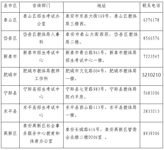 泰安教师资格证面试报名时间 泰安2023上半年教资面试结果复核公告