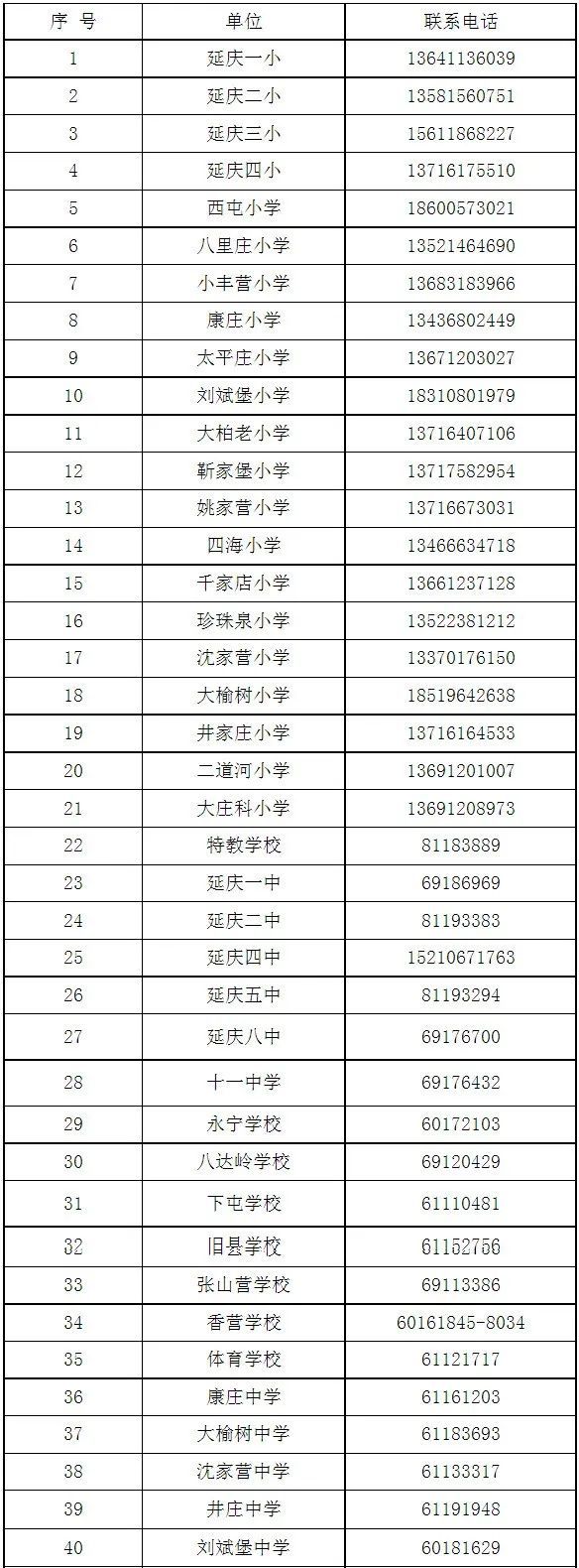 条件+电话 2022至23第二学期北京延庆中小学转学安排