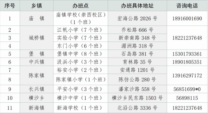 2023上海崇明区爱心暑托班报名时间 上海爱心暑托班网上报名