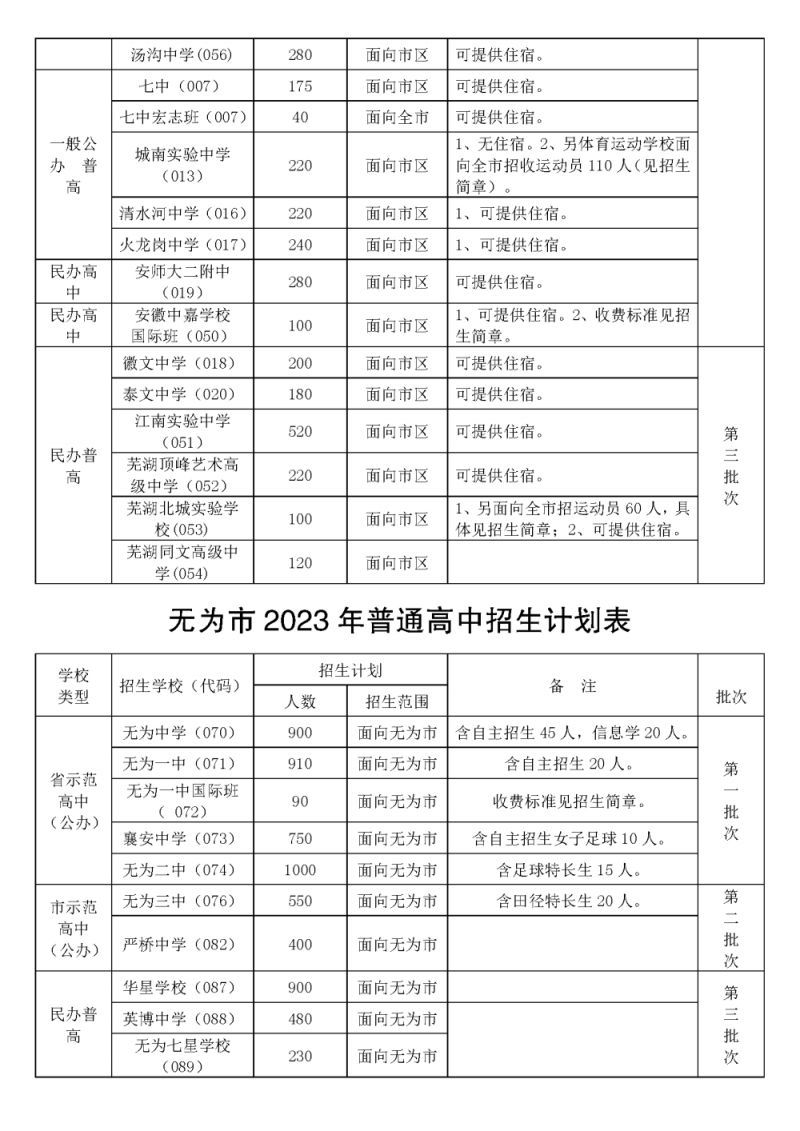 芜湖高中什么时候放寒假 芜湖高中什么时候放暑假2023年