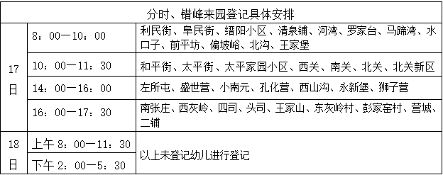 附审核安排 2023北京延庆区永宁幼儿园小班秋季招生公告