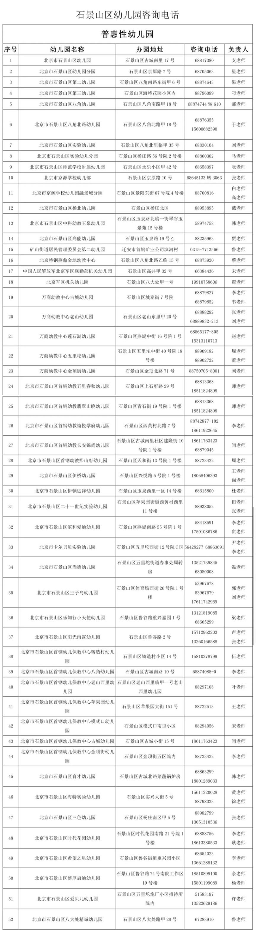 2023北京石景山区幼儿园招生启动 北京市石景山区幼儿园招生