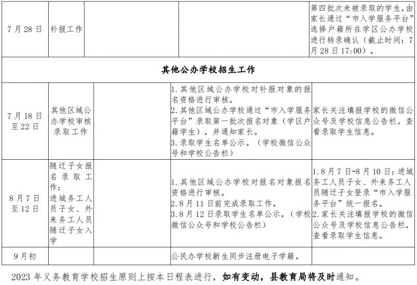 台州三门县2023年中小学招生入学工作安排日程表