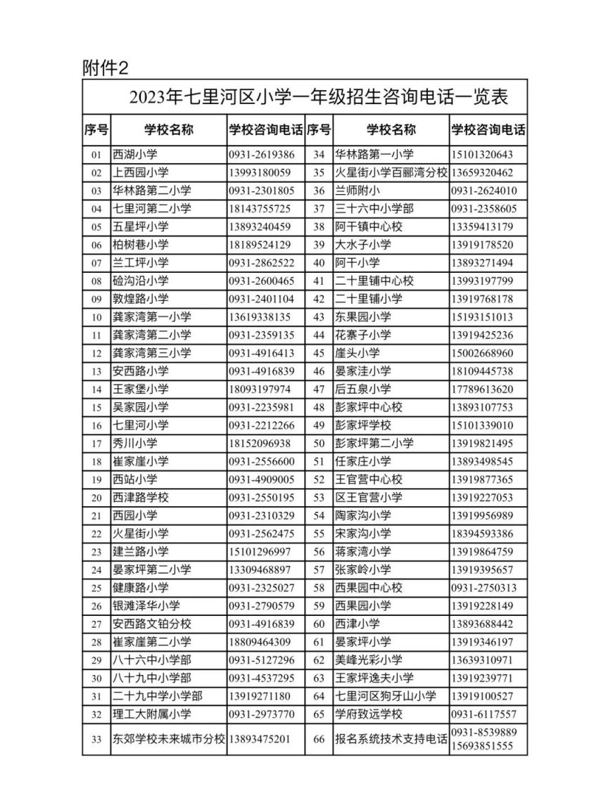 兰州市七里河区各小学招生咨询电话一览2023