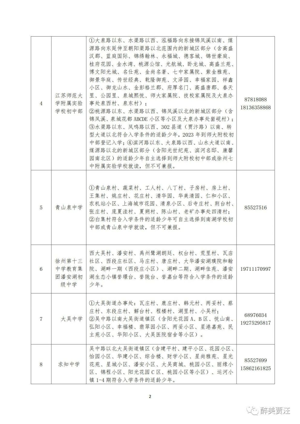 徐州贾汪区小升初划片范围2023年 徐州贾汪区小升初划片范围2023年