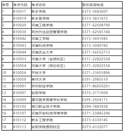 河南省2023年9月全国计算机等级考试报考简章