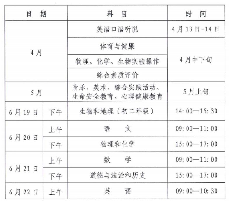 2023湖北中考时间是几月几号考试 湖北2023年中考科目及分数