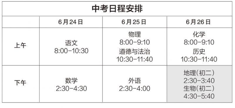 附具体时间 2023北京中考开考15分钟后不得进入考点