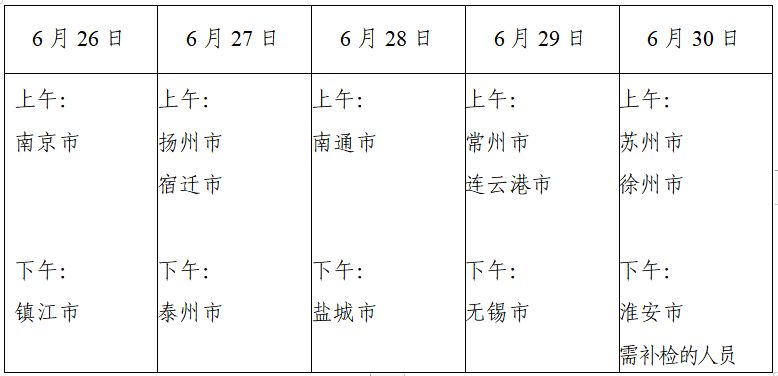 江苏军事院校体检和面试什么时候开始2023