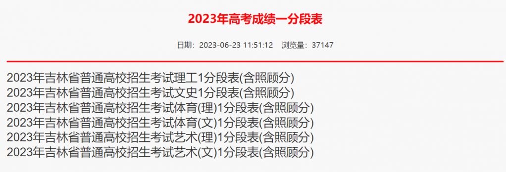 2023年吉林高考一分一段表 吉林省2021高考分数一分段表