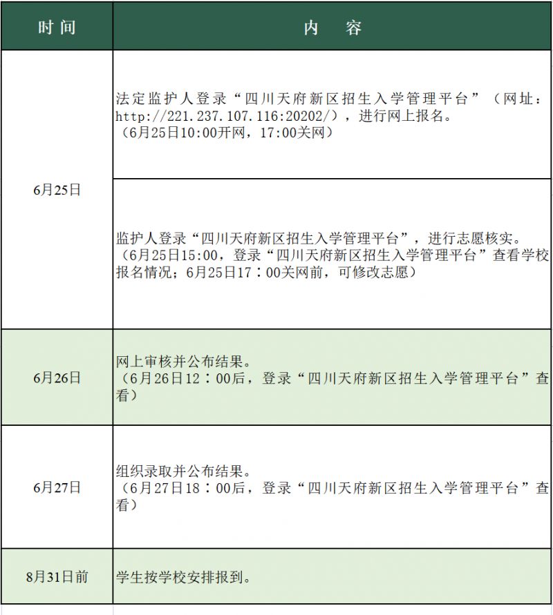 2023四川天府新区民办小学补录公告 2021年天府新区民办小升初报名时间