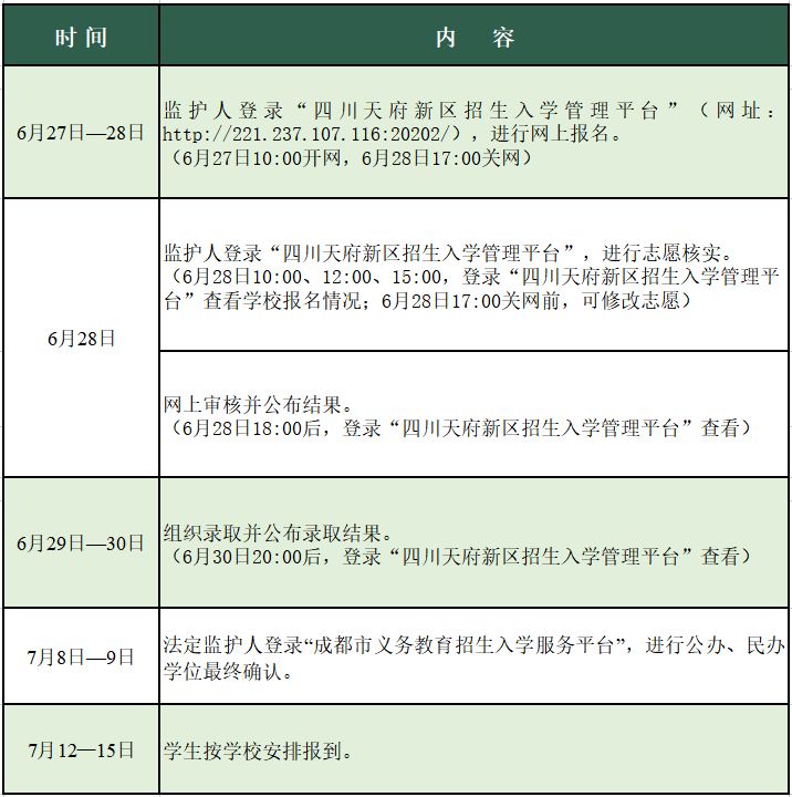 2023天府新区第二批次第一轮初中七年级入学报名公告