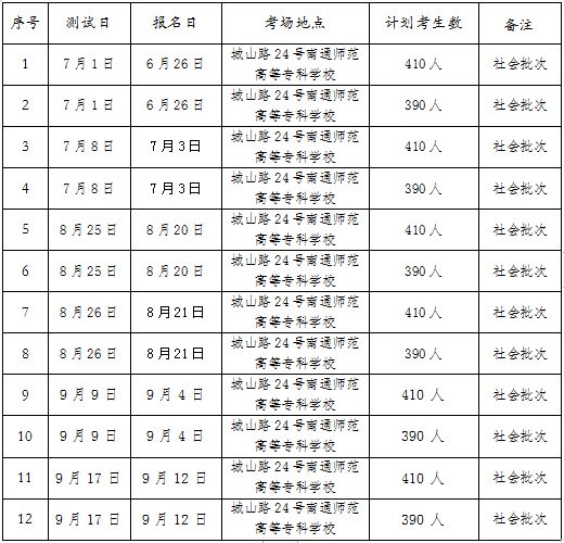 附入口 南通市2023年第三季度社会人员普通话测试安排