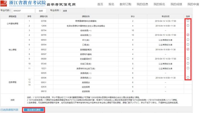 流程图解 浙江金华高等教育自学考试首考生报名指南