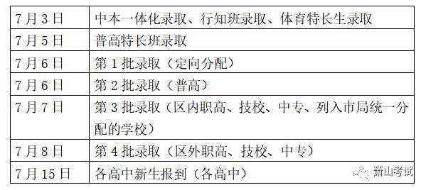 2023杭州萧山区中考成绩网站查询入口http://zk.ruizhiedu.com