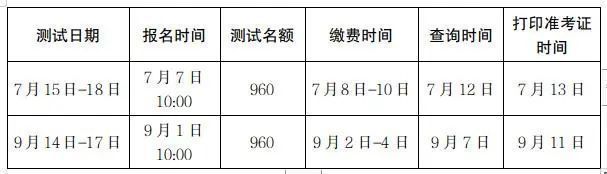 兰州2023第三季度普通话水平测试报名公告