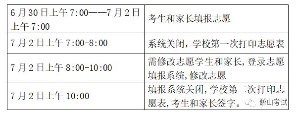 2023杭州萧山区中考成绩网站查询入口http://zk.ruizhiedu.com