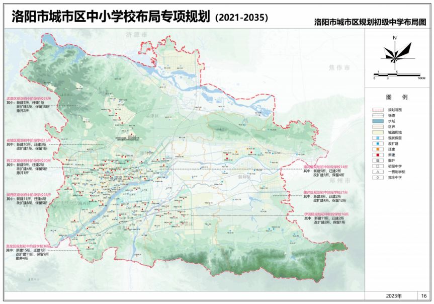 洛阳市城市区中小学校布局专项规划 洛阳市新建小学