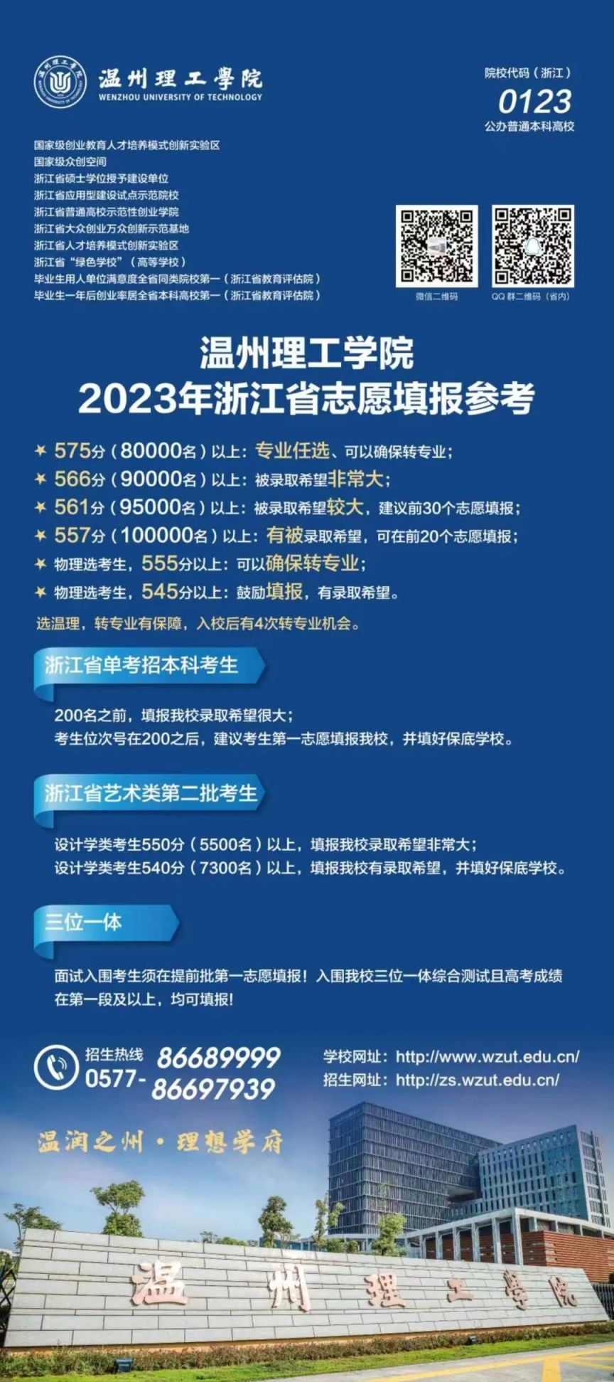 温州理工学院2023年浙江省志愿填报攻略