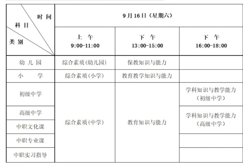 河北教师资格证笔试时间2021下半年 河北教师资格证笔试时间2023下半年