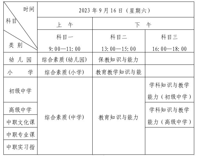 泰安教资考试地点 2023下半年泰安教资笔试咨询电话