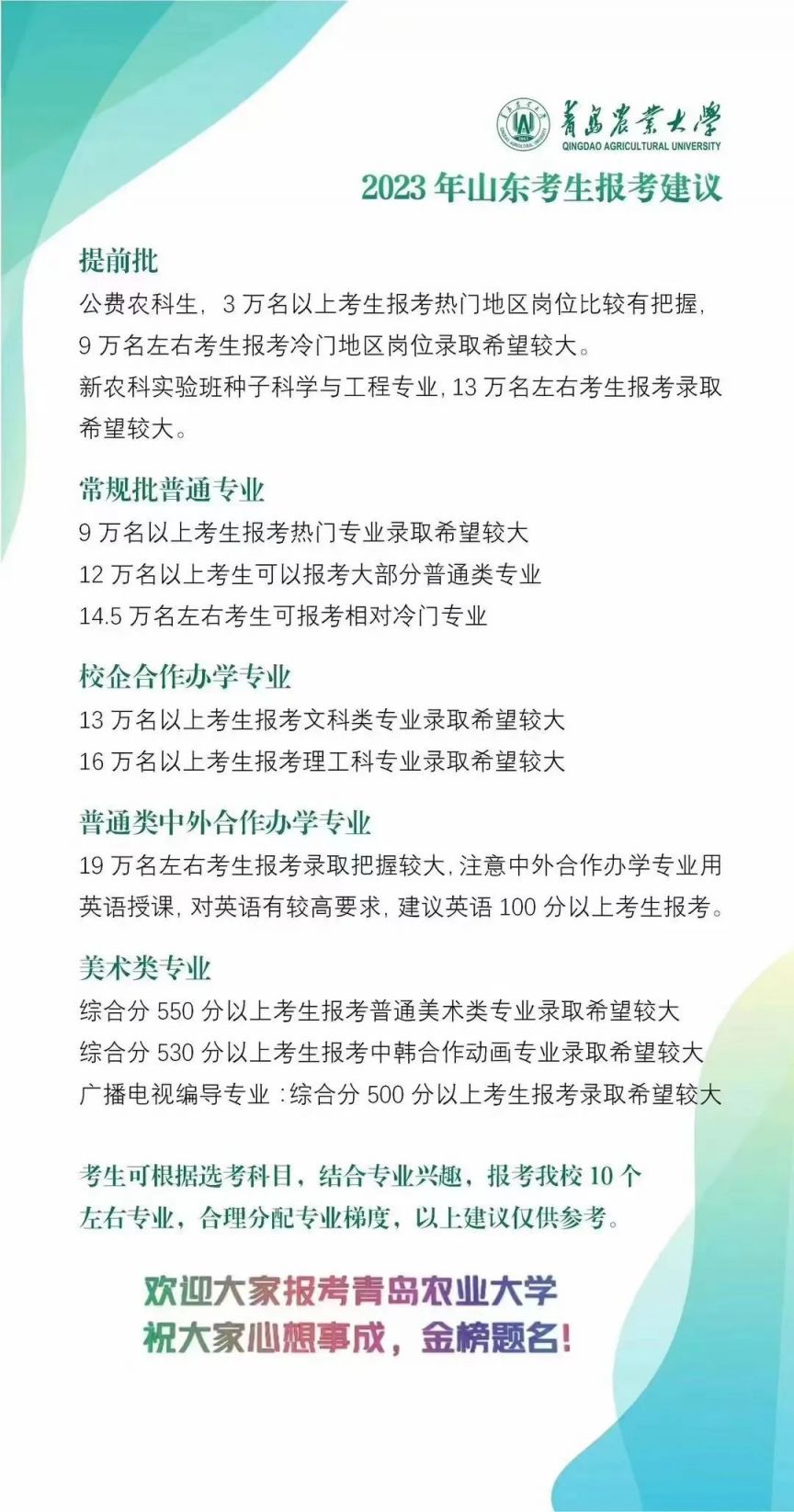 2023年山东省青岛农业大学在鲁报考建议