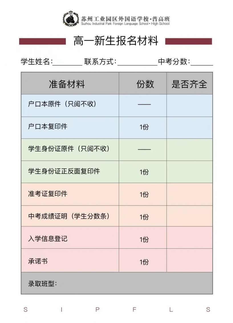 苏州工业园区外国语学校普高录取分数线