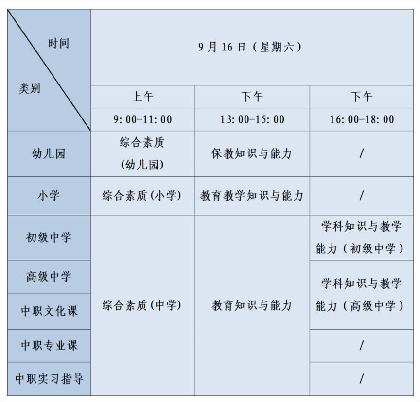 2023下半年四川中小学教资笔试报名时间、条件及流程