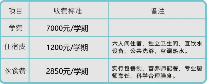 新中实验学校 新中实验学校地址在哪里