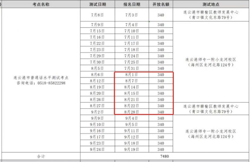 2023年8月连云港普通话水平测试报名时间+开放名额