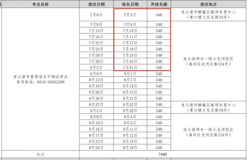 连云港市2023年7月社会人员普通话水平测试报名时间