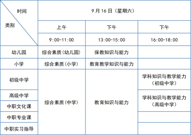 天津教资笔试考试地点都有哪些 2023下半年天津教资笔试考点哪些学校