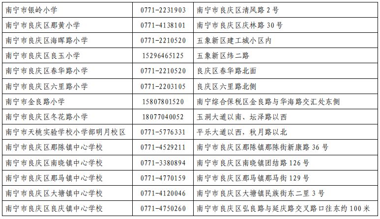 南宁良庆区小学什么时候招生 2023年南宁良庆区小学招生简章