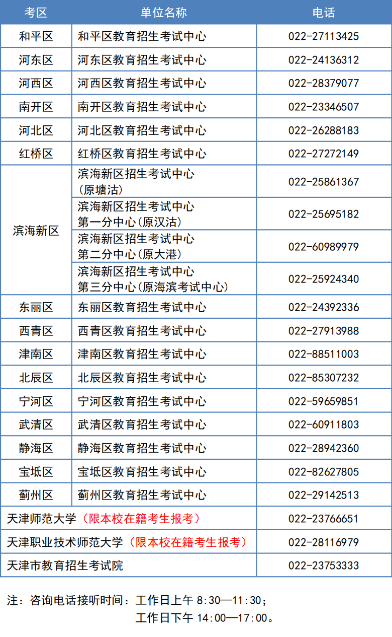 2023年下半年天津教资笔试考试报名注意事项