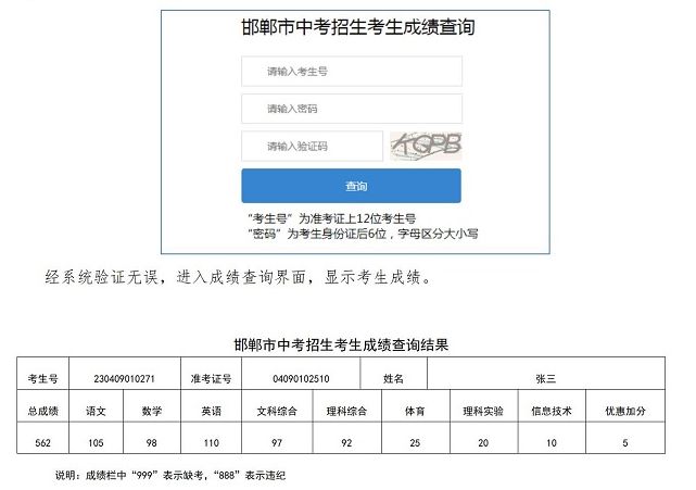 2021年邯郸市中考一分一档表 2023年邯郸市中考一分一档表