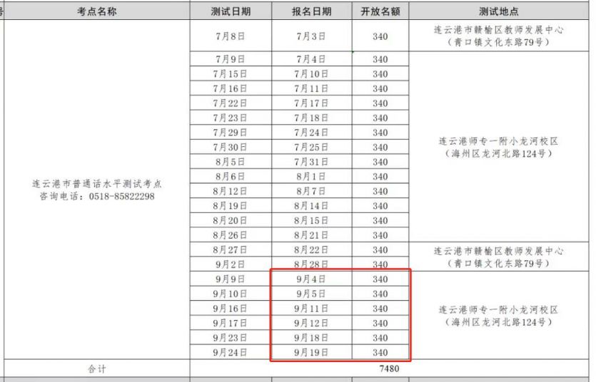 附名额 连云港2023年9月普通话水平测试报名时间