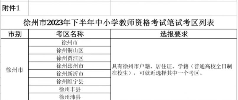 徐州2021教资考试时间 徐州2023下半年教资笔试考区有哪些