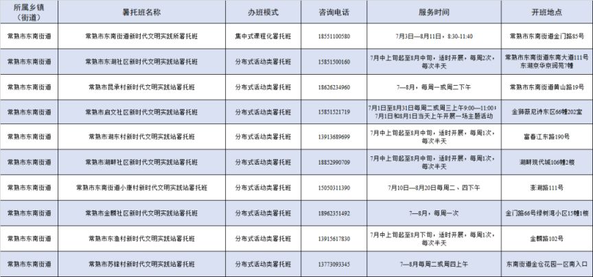 江苏常熟暑期托管班 2023苏州常熟暑托班名单+报名