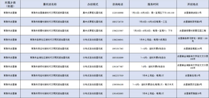 江苏常熟暑期托管班 2023苏州常熟暑托班名单+报名