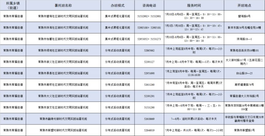 江苏常熟暑期托管班 2023苏州常熟暑托班名单+报名