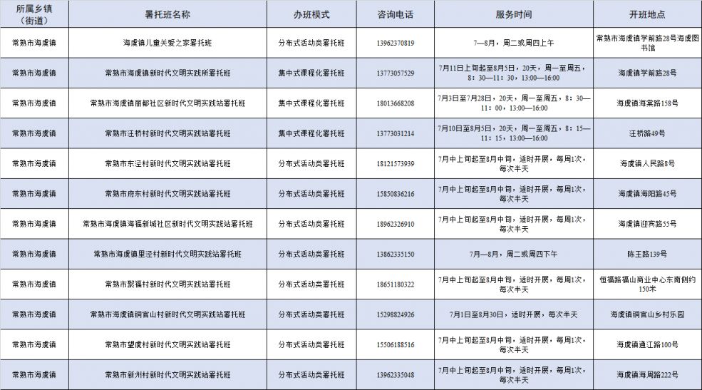 江苏常熟暑期托管班 2023苏州常熟暑托班名单+报名